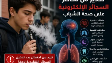السجائر الإلكترونية لدى الشباب ترتبط بالسعال والأزيز ومشاكل الفم
