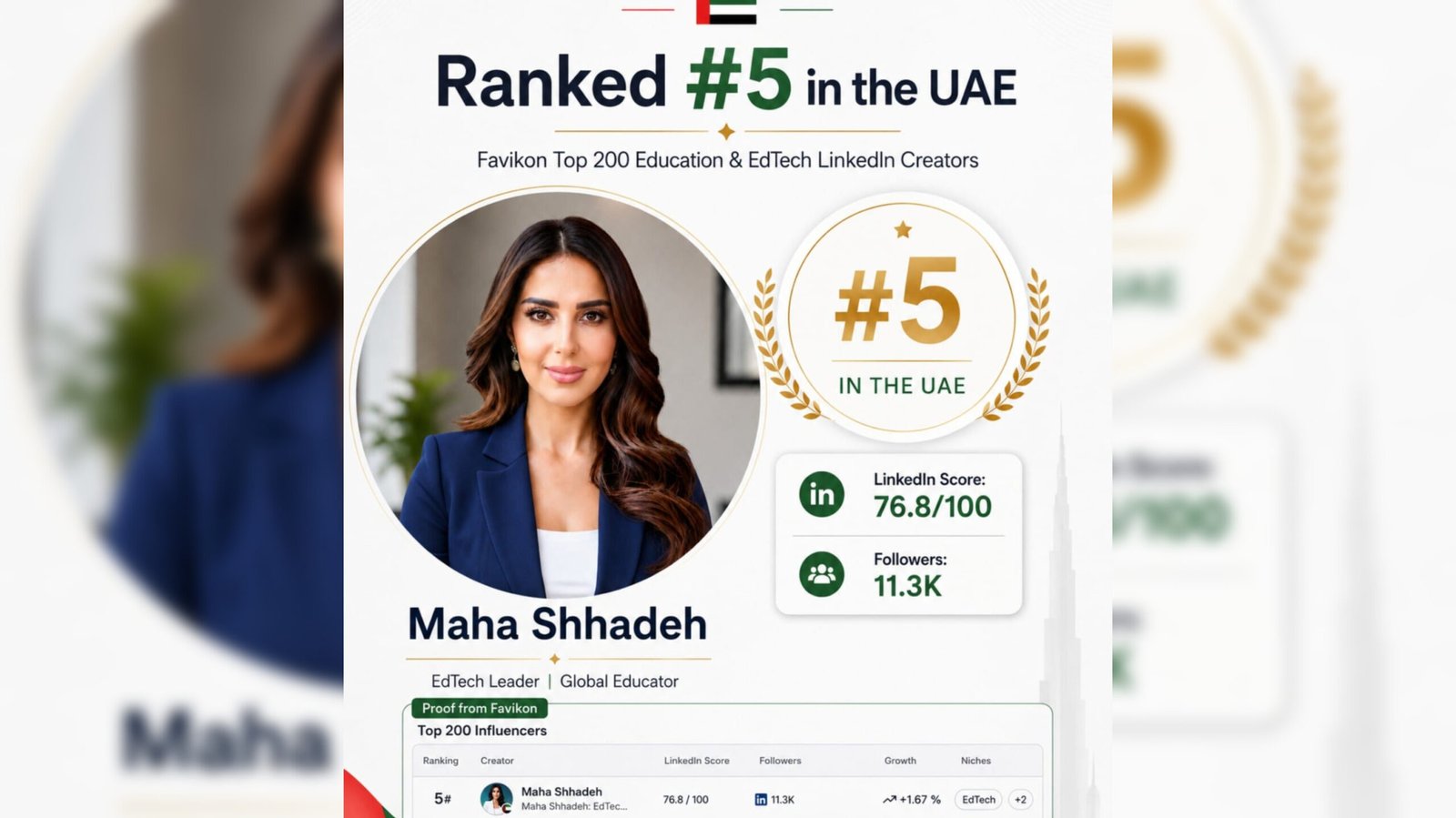 مهى شحادة تحقّق حضورًا دوليًا في EdTech وتتقدّم إلى المركز الخامس في الإمارات