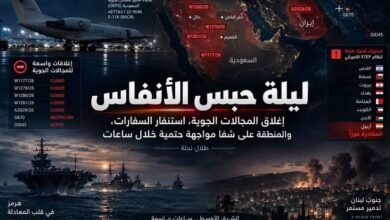 عاجل ليلة الترقب الكبير: السفارات تحذّر، الجيوش ترفع الجاهزية والمنطقة أمام أخطر ساعات التصعيد